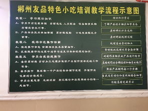 個(gè)人魚粉生產(chǎn)技術(shù)轉(zhuǎn)讓 機(jī)遇、流程與注意事項(xiàng)