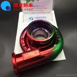 技術(shù)轉(zhuǎn)讓價(jià)格、廠家與批發(fā)模式解析