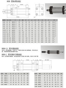 廠家直銷 ROB、HOB 型圓型油缸 工程液壓缸與帶磁液壓缸的專業(yè)解析